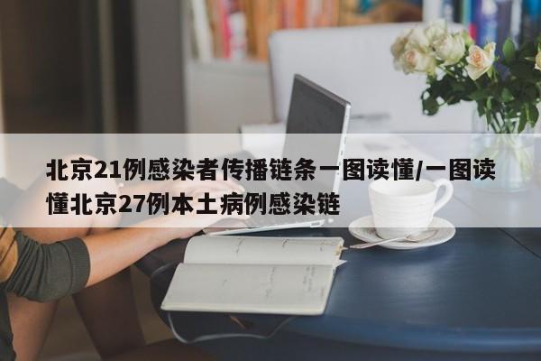 北京21例感染者传播链条一图读懂/一图读懂北京27例本土病例感染链